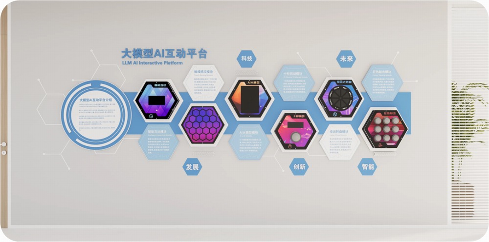 落地效果